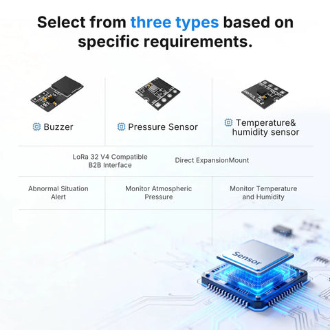 Diagram of Buzzer, Pressure Sensor, Temperature & Humidity Sensor for All In One ESP32 LoRa V4 Development Kit With Tempered Glass Sensor And GXHTV3 TH Sensor For Meshtastic IoT Node ESP32 S3 SX1262 Module Plug And Play Rugged Environmental Monitoring On The Go.