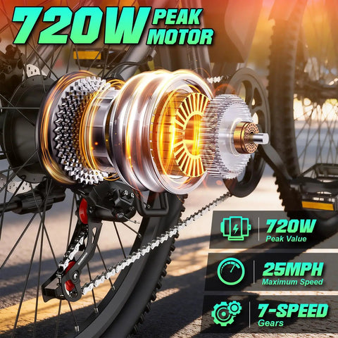Ride Ready Adult Electric Bike 26 Inch Commuter With Crisp Seven Speed Shifting Zero Sweat 720W Peak Motor For Rough Roads Lightweight Ebike With Removable Battery And Long Weekend Range In Gray motor close-up showcasing 720W peak performance and 7-speed gear system