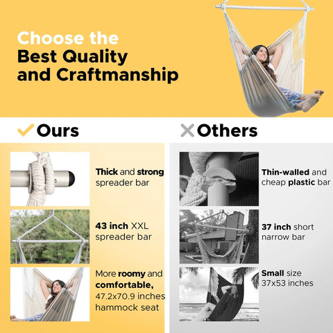 Comparison of XXL Hammock Chair For Big Folks With Generous 70.9 By 47.2 Inches, 500 Lb Capacity, highlighting thick spreader bar and roominess.