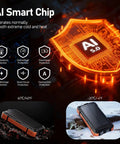 Ultra High Capacity Solar Power Bank On The Go 49800mAh With AI Smart Chip showcasing temperature protection and rugged design