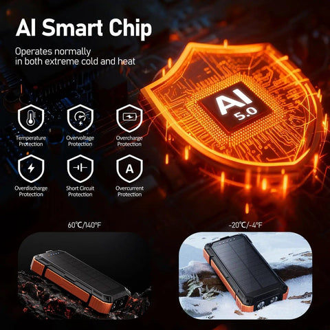 Ultra High Capacity Solar Power Bank On The Go 49800mAh With AI Smart Chip showcasing temperature protection and rugged design