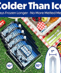 Four Pack 10x10 Inch Cooler Ice Packs With Screw Cap No Ice Needed 18 Degrees F Phase Change Reusable Water Activated Cold Packs For Camping Picnics And Travel Keeps Food And Drinks Ice Cold For 24 To 48 Hours Safe USA Made shown in a picnic setup