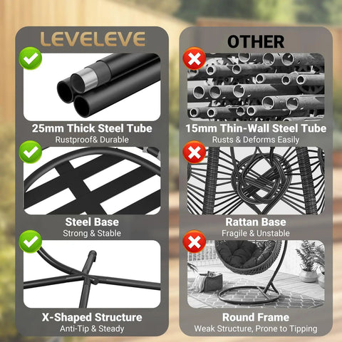 Comparison image of 25mm thick steel tube and structure benefits for outdoor furniture, highlighting stability and durability versus thin steel and rattan bases.