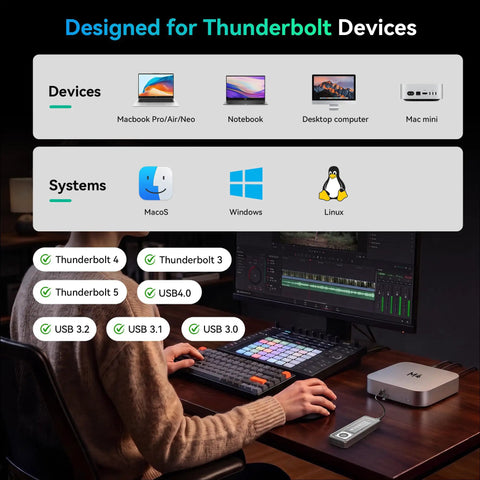 No Fuss M.2 NVMe Enclosure Delivers Blazing 40 Gbps Speeds For Thunderbolt 4 And USB 4 Drives connected to a workstation.