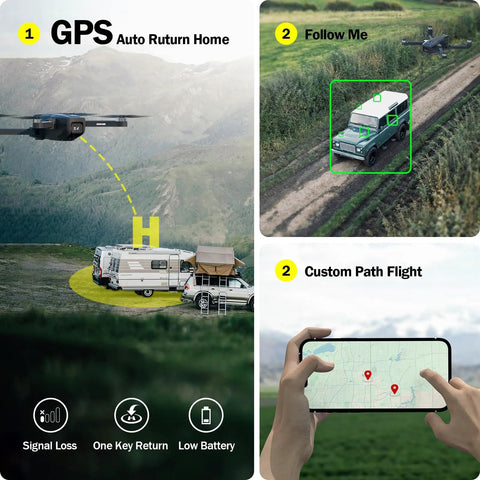 Image showing GPS Drone With EIS Camera And Four Point Five Inch LCD Screen On Controller featuring auto return and follow me modes.