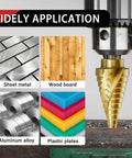 Heavy Duty Step Drill Bit Set For DIY Lovers With 31 Sizes And 1 Quarter Inch Hex Shank HSS Titanium Coated Spiral Grooved Bits For Sheet Metal Aluminum And Wood By AIMLENTOOL 3 Piece Set shown drilling sheet metal with example applications