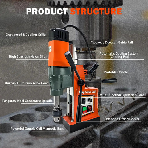 Heavy Duty 1550W Magnetic Drill Press With Massive 3102 Lb Holding Force For Metal Core Drilling And Tapping, showcasing structure and features.