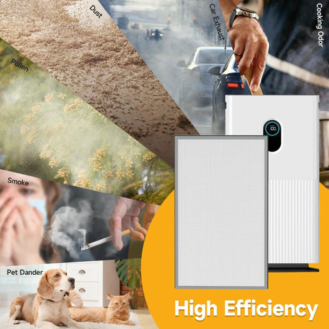 Two Pack 3 In 1 Replacement Filter Set For HE601 HE602 Air Purifier With Odor Lock Tech Pre Filter Main Filter And Activated Carbon