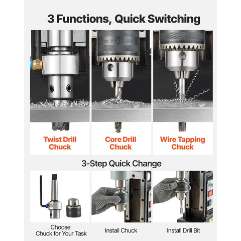 Heavy Duty Magnetic Drill Press 1550W Featuring Badass Magnetic Base And No Sweat 0 To 600 Rpm Control showcasing 3 quick switch chuck types.
