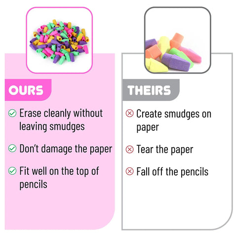 Dope Colorful Pencil Top Erasers Set 120 Latex-Free Cap Tops That Fit All Standard Pencils Erases Cleanly And Reduces Smudging No Paper Tearing Vibrant Eraser Caps For School Art And Office Use versus competitors