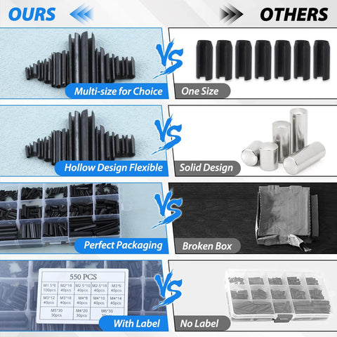 Comparison of 550 Piece Roll Pin Set With Storage Case For Diy Home Improvement And Auto Repair Slotted Hollow Roll Pins Made From 65Mn Steel With Black Oxide Finish Expansion Pins That Flush Install Includes Sizes M1.5 Through M6 against others
