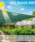 Sun Shade Cloth 6x8 Ft Green HDPE Mesh Breathable Garden Shade Cover For Plants Vegetables Greenhouse Patio Chicken Coop And Dog Kennel That Keeps The Sun At Bay 35 45 Percent Sun Protection Durable Outdoor Use 2 To 3 Years installed over garden