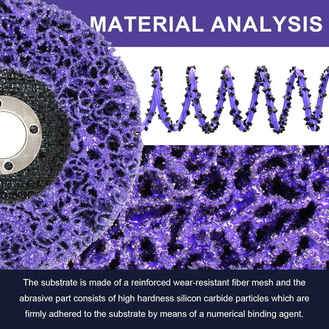 Detailed material analysis of the 4 Inch Paint Stripping Discs 12 Pack, showing silicon carbide mesh texture and structure.