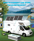 Image showing 1000 Watt Car Power Inverter Flips 12 Volt Battery Juice Straight Into 110 Volt Wall Outlet Power in RV setup.