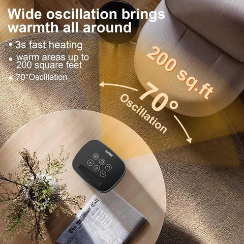Portable 1500W PTC Space Heater With 70 Degree Rotating Head in room showing oscillation and heating area coverage of 200 sq. ft.