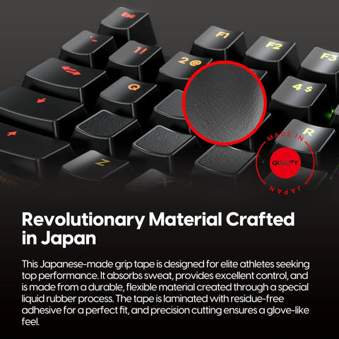Close-up of SuperGrip Pre Cut Keyboard Grip Tape Ultra Thin 0.5mm Sweat Absorbing Anti Slip on keycaps, emphasizing texture.