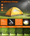 Beast 20,000mAh Portable LED Work Light And Camping Lantern lighting a tent and grassy area with brightness settings displayed.