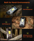 Badass Rugged Smartphone With 5G And Knockout 23800mAh Battery Running Android 15 Featuring Integrated Pocket Projector in water and dirt.