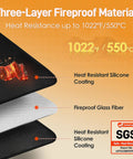 Diagram of three-layer fireproof material with heat resistance up to 1022°F, showing heat-resistant silicone coating and fireproof glass fiber.