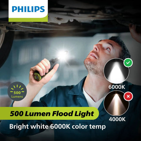 Mechanic using Slim Rechargeable LED Work Light With Magnetic Base And Hook, Pro Grade Dual Mode Spotlight 150 Lumens And Flood 500 Lumens