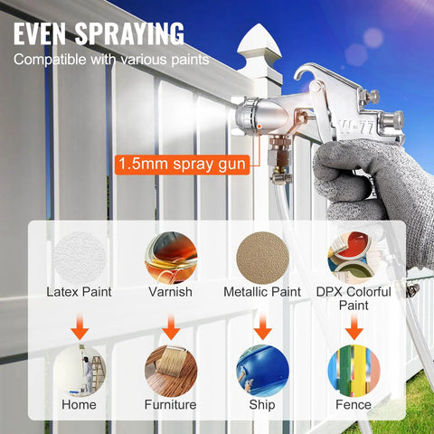 No Sweat Automatic Stirring Spray Paint Pressure Pot Two Point Five Gallon Air Powered Paint Mixer Tank With Adjustable Seventy Psi Output Includes Complete Sprayer Gun And Hose Kit For Smooth Home And Industrial Finishes showing 1.5mm spray gun spraying paint on a fence.
