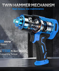 Close-up of Drop Dead Tough 1/2 Air Impact Wrench With 1150 Ft Lbs Beastly Torque and Double Hammer Design showing twin hammer mechanism.