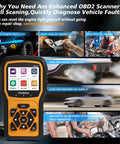 All Cars After 1996 OBD2 Diagnostic Scanner Tool With Live Data Graphs Read And Clear Codes MIL Off device with features in use.