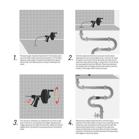 Step-by-step guide using the 25 Foot Drum Auger Drain Snake Manually Or Power It With A Drill Auto Extend And Retract.