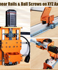 Big Benchtop CNC Router With 33x33 Inch Work Area And Four Point Seven Two Inch Pass Height NEMA 23 Closed Loop Steppers