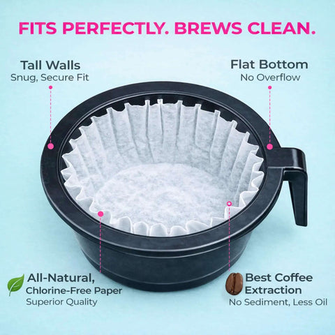 Large Commercial Coffee Filters 9.5 X 4.5 Inches For 12-Cup BUNN Fetco And Curtis Coffee Machines in black brewer with tall walls