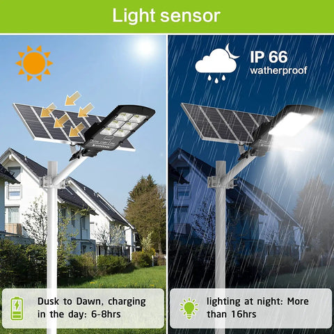 Lit 400W LED Solar Street Light Outdoor Dusk To Dawn 20000 Lumens With Motion Sensor And Remote IP66 Waterproof in day and night use