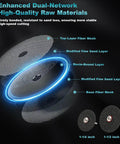 Exploded view of discs from Pro 44Pcs Cutting Wheel Kit For Rotary Tools All In One Set showing layers and sizes