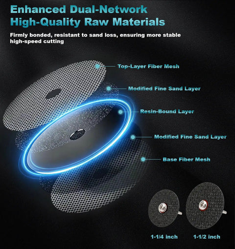 Exploded view of discs from Pro 44Pcs Cutting Wheel Kit For Rotary Tools All In One Set showing layers and sizes