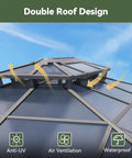 Close-up of the Hardtop Outdoor Gazebo 10x12 With Double Polycarbonate Roof, highlighting double roof design with UV blocking.