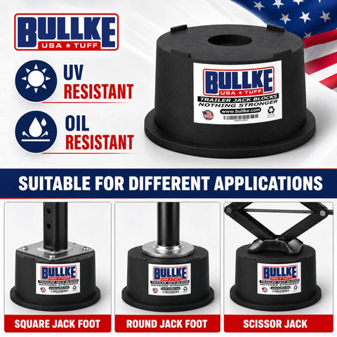 Tough As Nails USA Built Heavy Duty Round Trailer Leveling Blocks For RV Camper And Fifth Wheels UV Resistant Recycled Plastic Jack Pads showing various applications.