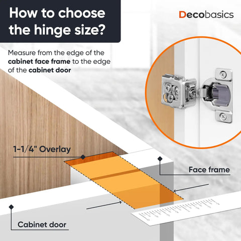 Diagram showing how to measure 1-1/2 inch overlay for Soft Close Cabinet Hinges 30 Pack One And A Half Inch Overlay Concealed Hidden Hinges.