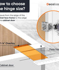 Diagram showing Budget Friendly No Slam Soft Close Cabinet Hinges With One And A Quarter Inch Overlay for accurate hinge selection.
