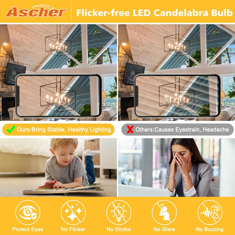 Comparison of flicker-free LED E12 Candelabra Bulbs 4W 2700K warm white lighting and others causing eyestrain and headache