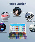 All In One Auto Fuse Kit With 180 Pcs Blade Fuses And Puller function diagram showing applications in vehicles