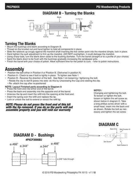 Instruction diagram for Kickin DIY Woodturning Project Kit Featuring Five Ceramic Flag Ballpoint Pen Hardware Sets and Precision Bushings.