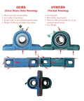 Comparison of 2 Pack Beefy Heavy Duty Pillow Block Bearing UCP206-19 with others, highlighting extra durability and size.