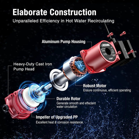 2 In 1 Hot Water Recirculating Pump 125W 110V Pressure Booster displaying aluminum housing and cast iron pump head for durability.