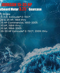 Image showing Johnson 15-35 HP outboard motor compatibility with 3.25-inch gearcase list over ocean wave background.