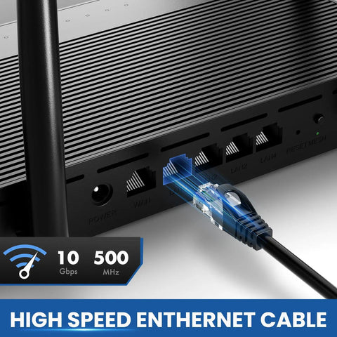 High Speed Cat6 Ethernet Patch Cable 6 Ft 2 Pack connected to router for ultra fast 10Gbps network