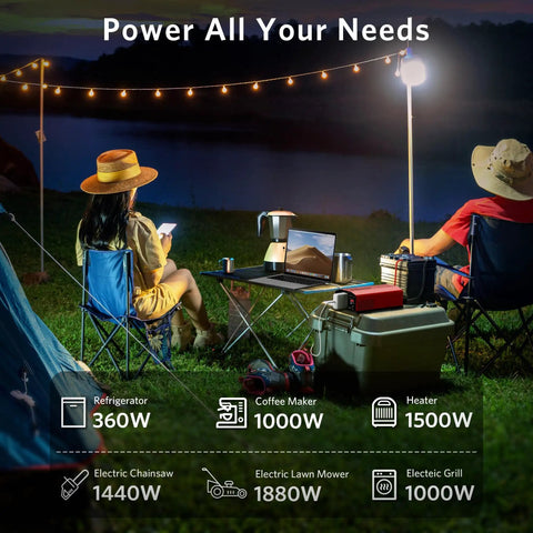 Badass 2000 Watt Pure Sine Wave Power Inverter Converts 12V DC To 110V AC for powering various appliances near water.