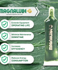 Magnalube-G packaging with text highlighting benefits on green background showcasing lubricant features for industrial use