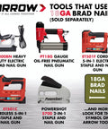Image of various tools that use 18 Gauge Brad Nails, including electric and pneumatic nail guns from Arrow.