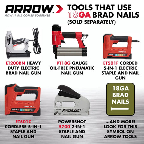 Image of various tools that use 18 Gauge Brad Nails, including electric and pneumatic nail guns from Arrow.