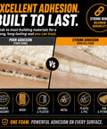 Pro Grade Open Cell Spray Foam Insulation Kit With Hose And Gun Included, tough adhesion comparison on materials.