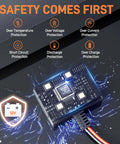 Close-up of smart MPPT controller with safety features for 12V Solar Panel Kit For Electric Fence And Gate Opener